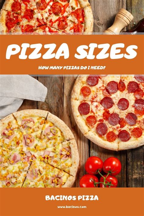 pizza sizes how many pizzas do i need chart