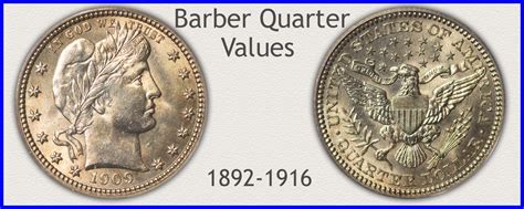 1916 Barber Quarter Value Discover Their Worth