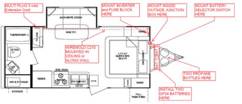 travel trailer wiring schematics rockwood trailer wiring diagram trailer wiring diagram