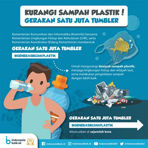 Kertas gambar, pensil 2b, spidol. Poster Bali Darurat Sampah Plastik - semua tentang ...