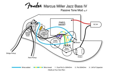 Don't forget the wire, solder, shielding & supplies. Fender Marcus Miller Jazz Bass Wiring Diagram And In
