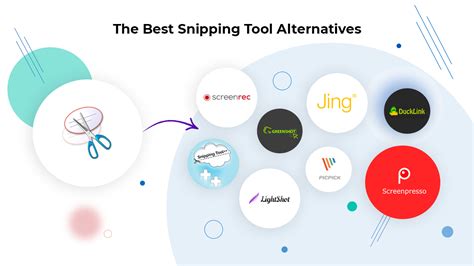 🥊 Top 8 Free Snipping Tool Alternatives Breakdown