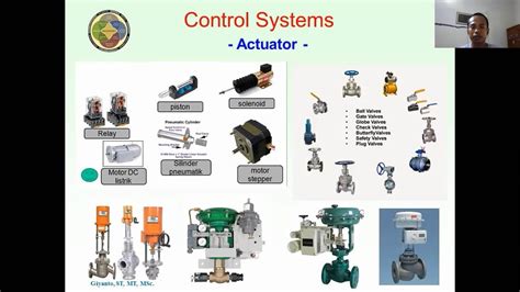 Actuator Control System Online Course Youtube