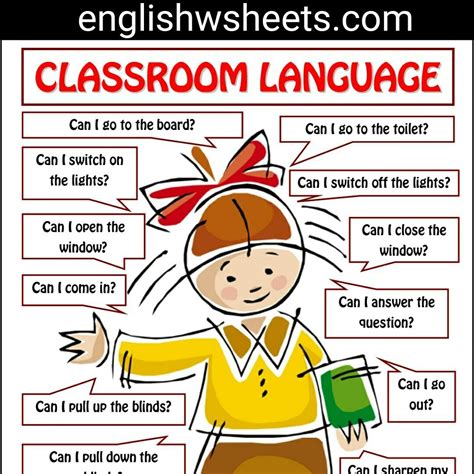 Classroom Language For Students Esl Printable Poster Classroom