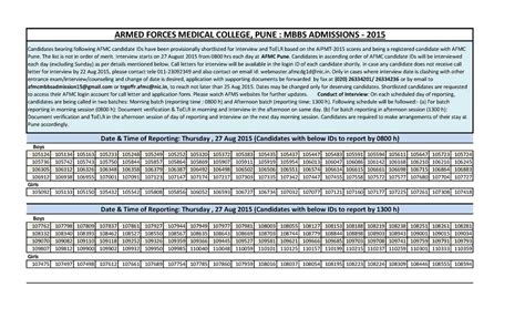 Cut Off List Of Afmc 2023 2024 Eduvark