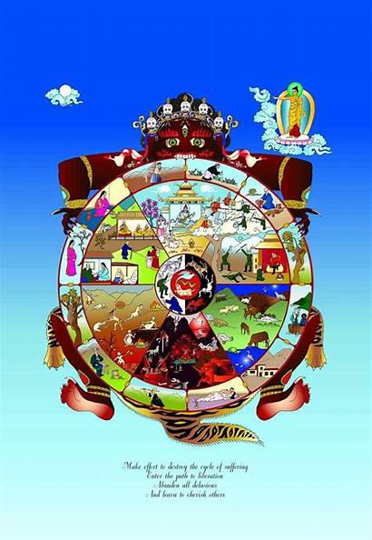 Wheel Tibetan Buddhist Dharma Wheels Ferris