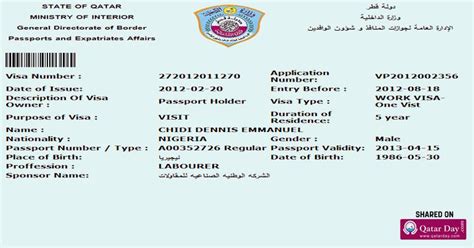 How to check Qatar visa online easily? - Close Career