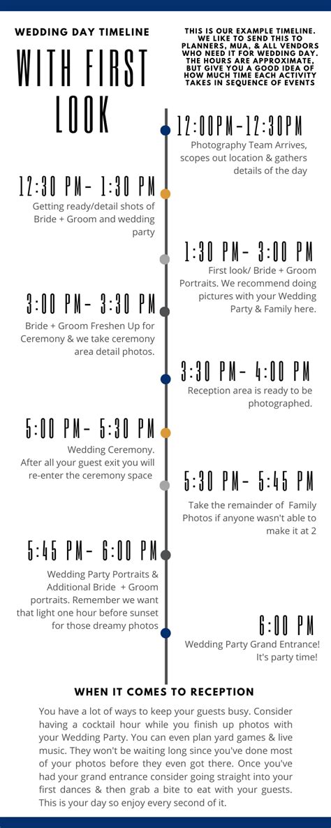 Wedding Day Timelines With And Without First Looks Allie Atkisson Imaging