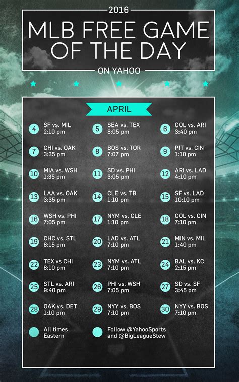 View the full schedule of all 30 teams in major league baseball. Yahoo will stream a MLB game for free each day in the 2016 ...