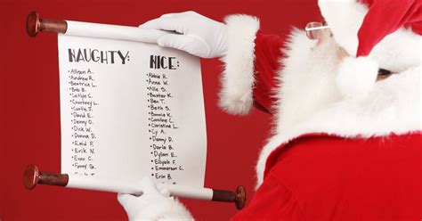 Who Made Consumer Reports Naughty Nice List