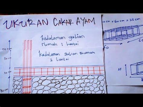 Cakar ayam dobel untuk dua tingkat hanya sekilas ukuran cakar ayam ini perbijinya 80×80 jadi klo dobel jadinya 80×. Ukuran Tw Contoh Cakar Ayam Utk Bangunan 2 Tingkat ...