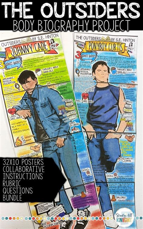 The outsiders body biography project bundle, great for characterization. The Outsiders Body Biography, Characterization, For Print ...
