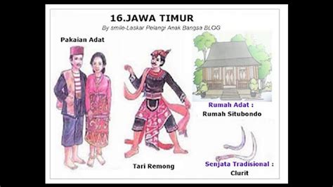 Keberagaman Contoh Poster Kebudayaan Indonesia Yang Mudah Digambar Vrogue