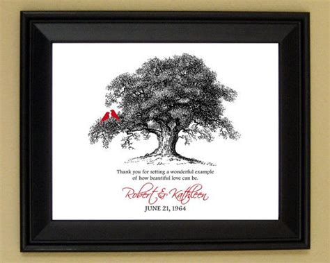 After doing a lot of research including my own experience, i am providing here some of the best wedding anniversary gift ideas for 1st to 5th anniversary, 10th, 15th, 25th & 50th marriage anniversary. Wedding Anniversary Gifts: 30th Wedding Anniversary Gifts ...