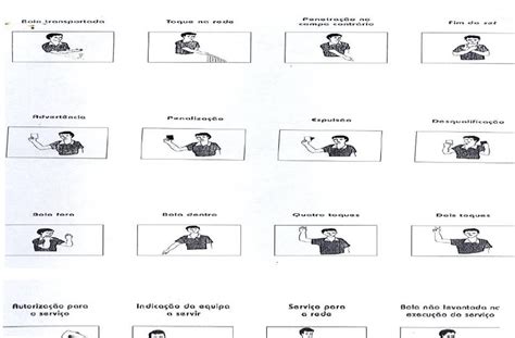 Sinais Icônicos E Arbitrários Exemplos