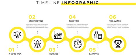 How To Make An Infographic A Step By Step Tutorial Geekflare