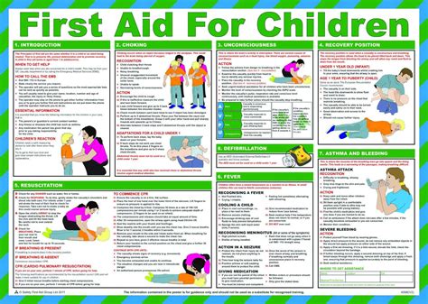 Cpr And First Aid Training Is A Must For Childcare Providers Cpr Blog