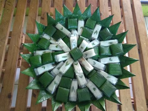 Check spelling or type a new query. √Foto Kue Tampah - CATERING DAN WARUNG MAKAN "WARUNG Q-NENG"