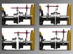 Shaft Misalignment Technology Transfer Services