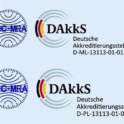 Abb 1 8 Beispiele Für Kombinierte Dakksilac Logos International