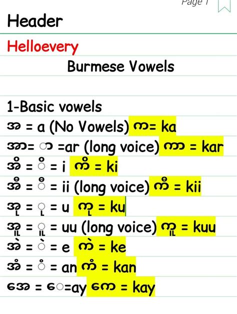 Burmese Vowels Lesson 1 ျမန္မာသရမ်ား သင္ခန္းစာ ၁ Vowel Lessons