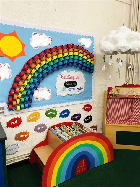 Book Corner Preschool Classroom Decor Rainbow Theme Classroom Book Corner Classroom