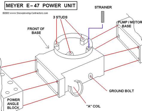 Meyer E47 Wiring Diagram Wiring Diagram Pictures