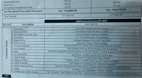 Senarai harga otr harga atas jalan buat semua model kereta proton boleh anda dapati di sini senarai harga kereta proton otr semua model bermula 1 april 2015. Info GST - Harga Kereta Baru Sebelum Sesudah GST
