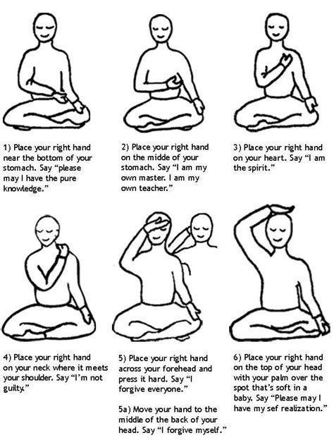 Mantras Sahaja Yoga Chakra Meditation Kundalini Yoga