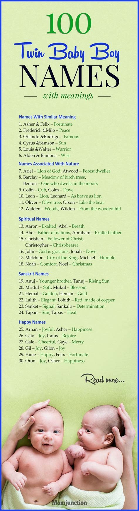 100 Best Twin Baby Boy Names With Meanings Twin Baby Boys Twin Names