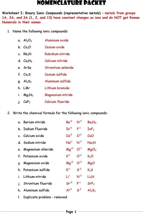 Ionic Compounds Names And Formulas Worksheet CompoundWorksheets Com
