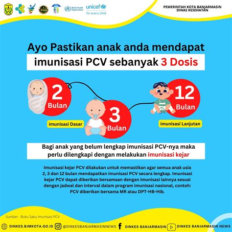 [DB-INFO] IMUNISASI PCV DIMULAI 24 OKTOBER 2022 - Dinas Kesehatan Kota