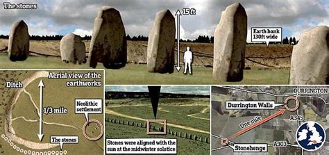 Stonehenge 20 Researchers Discover Another Megalithic Monument Near