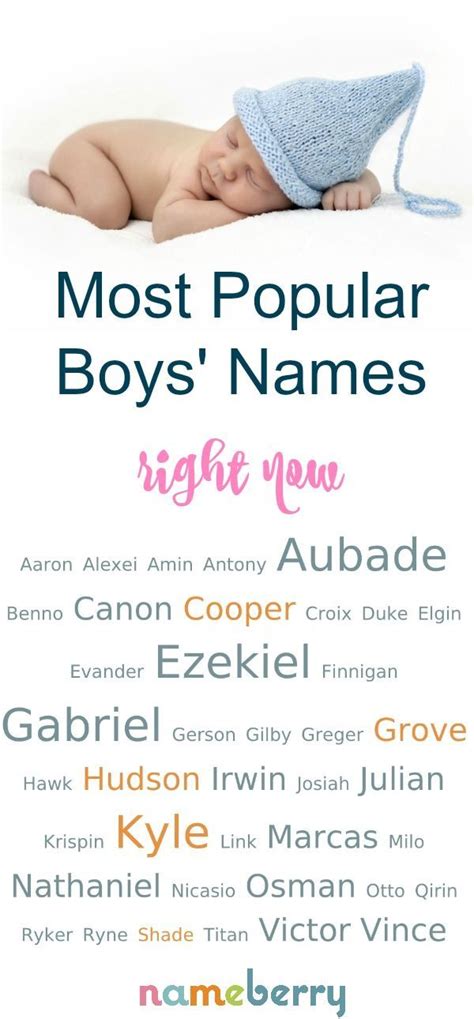 Pin By Jessica Ann On Baby Names Unique Boy Names Popular Boy Names