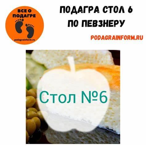 Стол 10 по певзнеру при инсульте - 95 фото Картинка - Стол 10 по певзнеру при инсульте - 95 фото