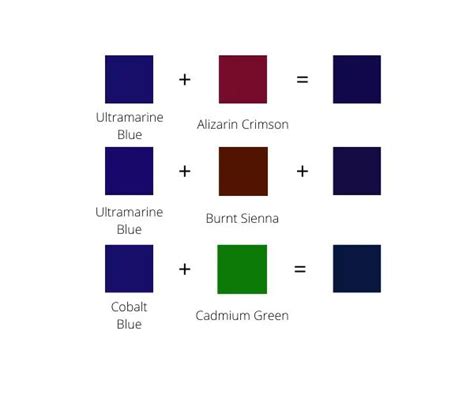 What Colors Make Blue Shades Of Blue Color Mixing Guide For Artists