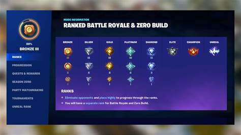 Fortnite Ranked Mode Is Real And Its Here Soon Focushubs