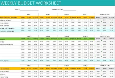 Free Personal Weekly Budget Template
