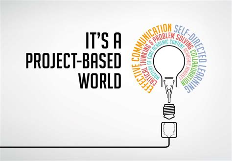 Project-Based Learning Can Fuel Tomorrow's Workforce