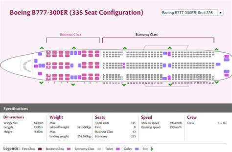 Qatar Airways Airlines Aircraft Seatmaps Airline Seating Maps And Layouts