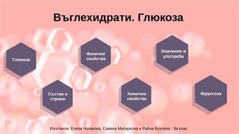 Глюкоза 6 3 диета Глюкоза by Eliza Cholakova Глюкоза by Eliza Cholakova Глюкоза 6 3 диета