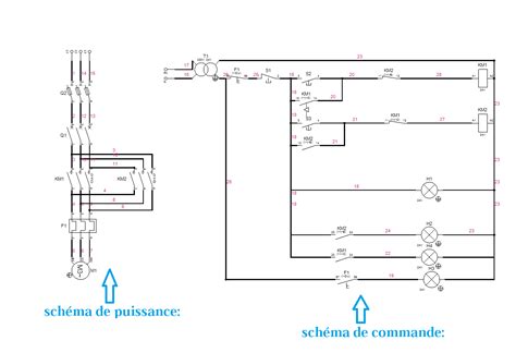 Démarrage Direct D Moteur Asynchrone A Deux Sens De Rotation