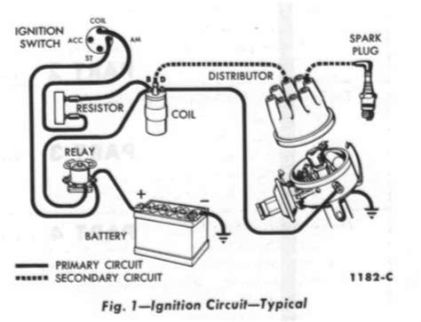 automotive wiring diagram, Resistor To Coil Connect To Distributor