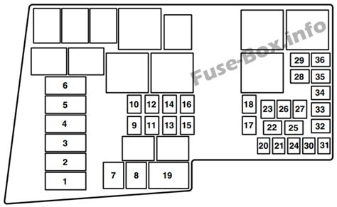 Consult an authorized mazda dealer for details. Fuse Box Diagram Mazda 3 (BK; 2003-2009)