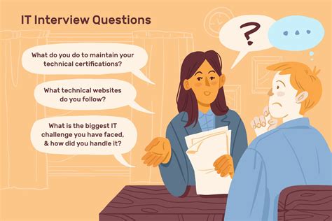 Information Technology It Job Interview Questions