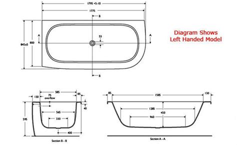 Select an item on the right to compare relative dimensions to freestanding bathtubs. American-Standard-Bathtub-Dimensions.jpg (1024×628 ...
