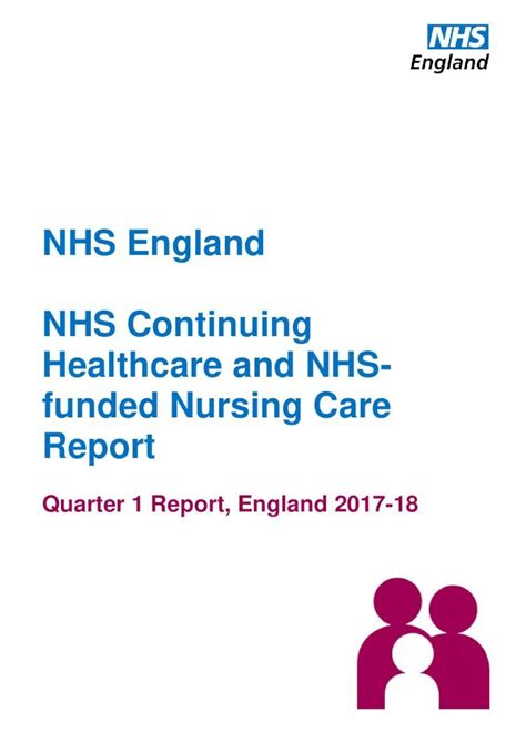Pdf Nhs England Nhs Continuing Healthcare And Nhs Funded · Pdf
