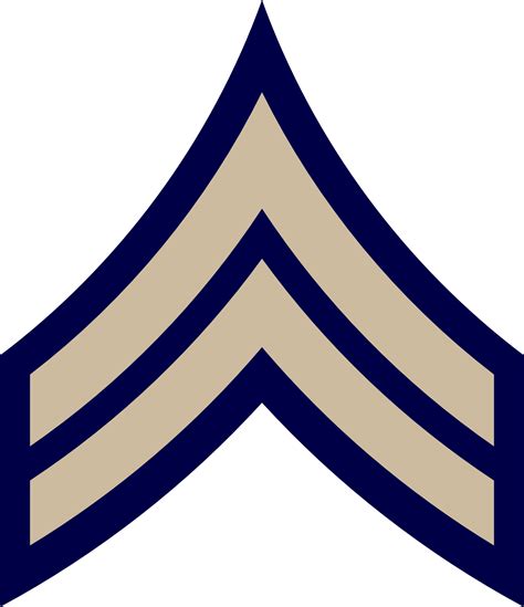 Time in service (tis) and time in grade (tig). U.S. Army Enlisted Ranks of World War II