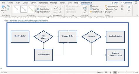 Plantilla De Diagrama De Flujo Word Kulturaupice