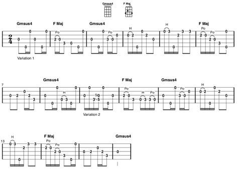 Fingerstyle Banjo Song And Tab Of The Week “shady Grove”